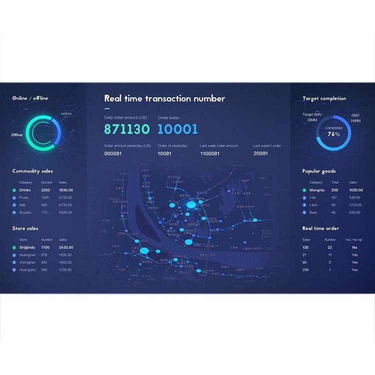 新型智慧城市背景下景區票務系統與全域旅游的大數據采集管理